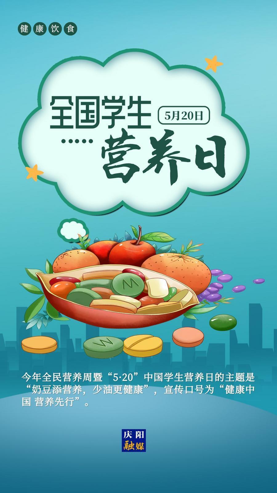 【微海報】全國學生營養(yǎng)日 | 奶豆添營養(yǎng)，少油更健康