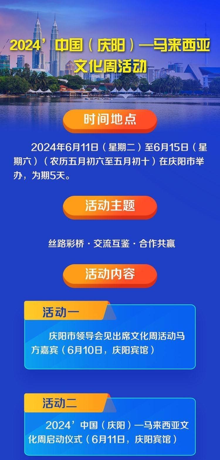 即將啟幕！2024’中國(guó)（慶陽(yáng)）——馬來(lái)西亞文化周活動(dòng)6月11日啟動(dòng)