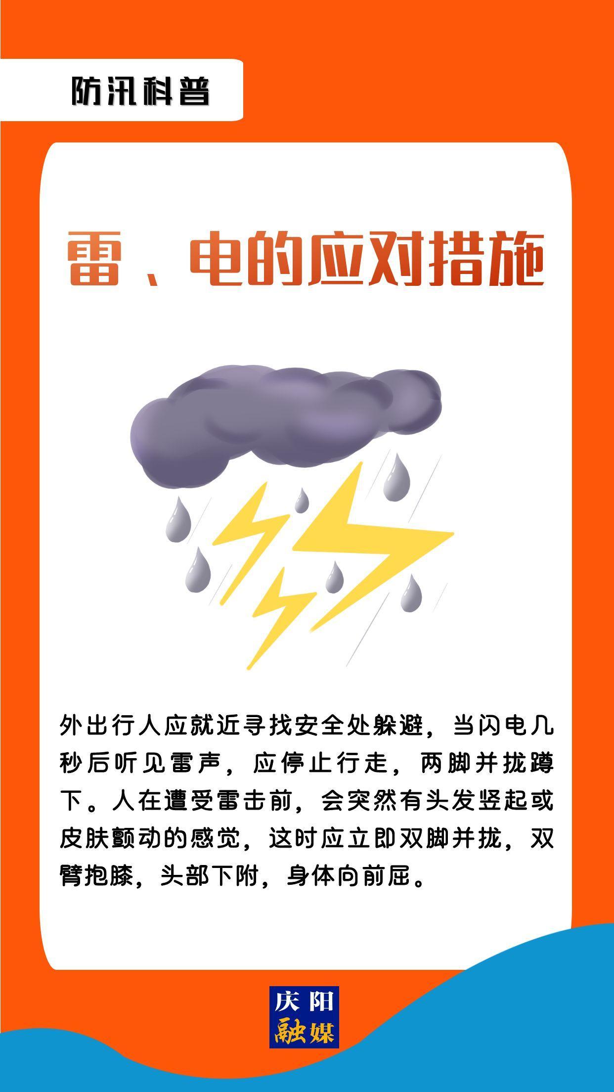 【微海報】防汛科普 | 雷、電的應對措施