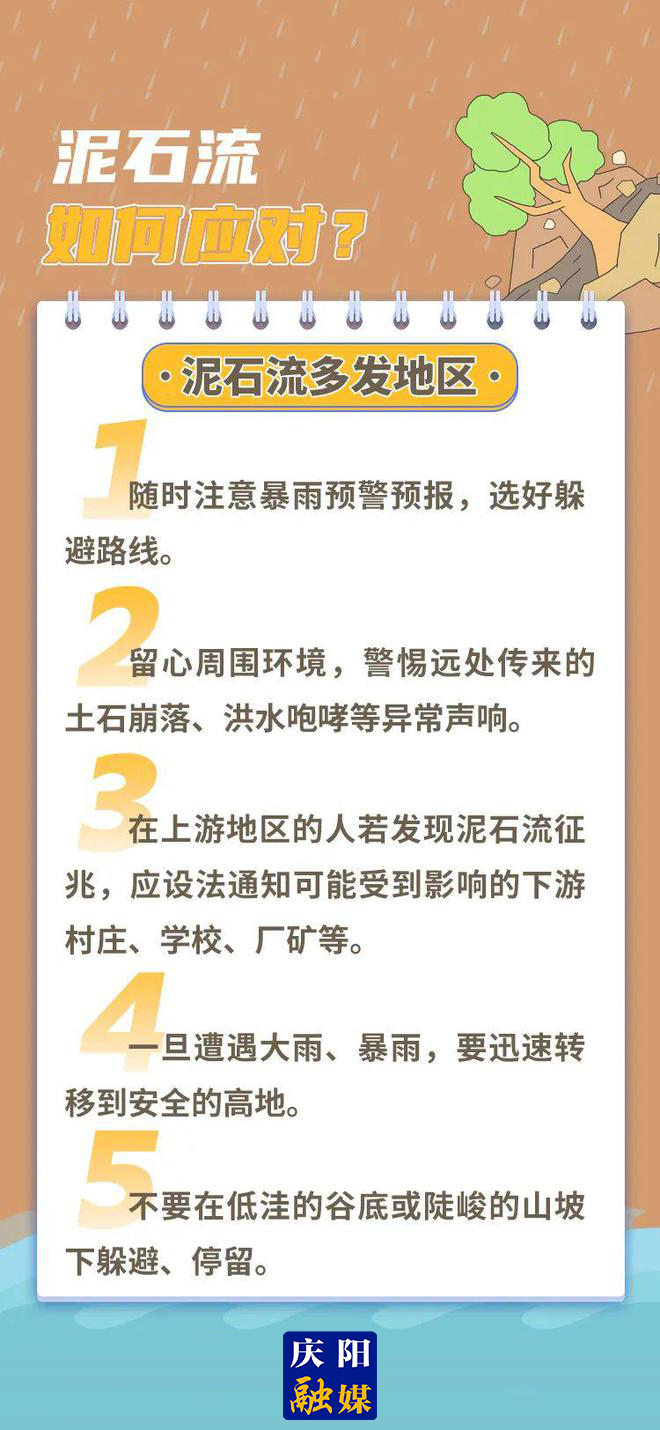 【微海報(bào)】泥石流來襲，如何避險(xiǎn)自救？看這里→