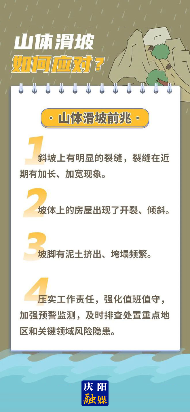 【微海報(bào)】遇到山體滑坡怎么辦？這樣做更靠譜→