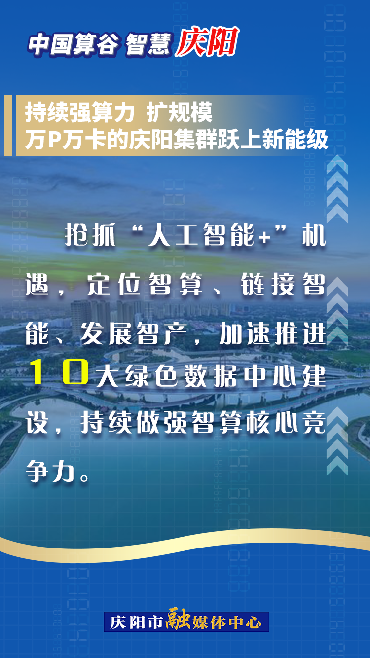 【海報(bào)】中國(guó)算谷 智慧慶陽(yáng) | 萬(wàn)P萬(wàn)卡的慶陽(yáng)集群躍上新能級(jí)