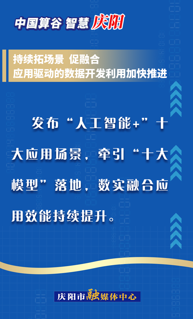 【海報】中國算谷 智慧慶陽 | 持續(xù)拓場景、促融合，應(yīng)用驅(qū)動的數(shù)據(jù)開發(fā)利用加快推進