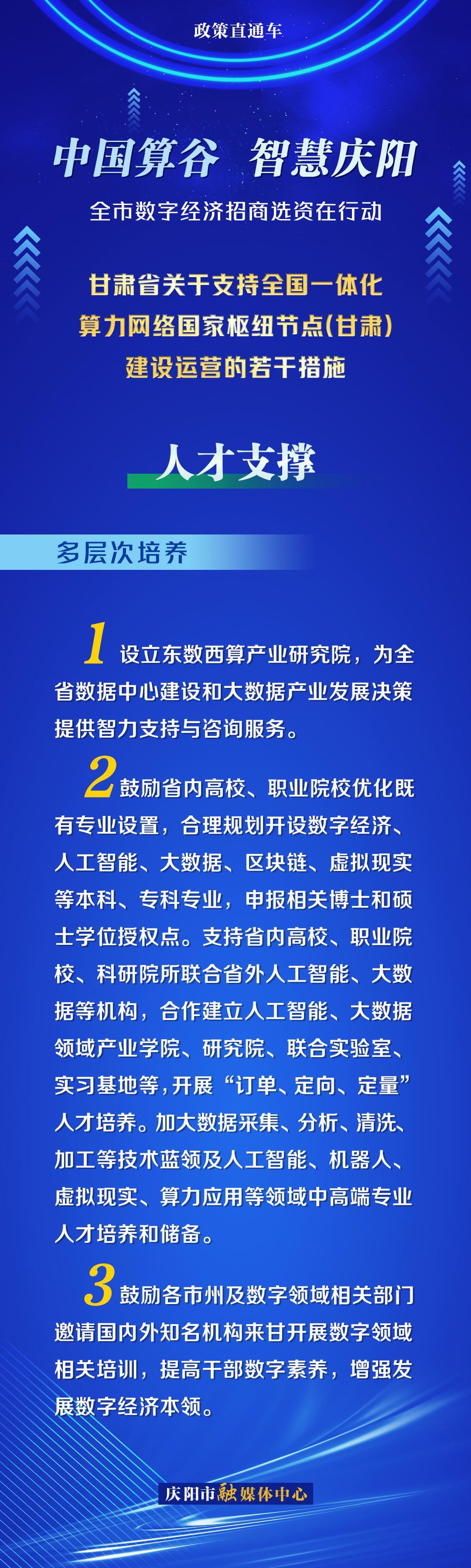 甘肅省關(guān)于支持全國一體化算力網(wǎng)絡(luò)國家樞紐節(jié)點(diǎn)(甘肅)建設(shè)運(yùn)營的若干措施︱人才支撐——多層次培養(yǎng)