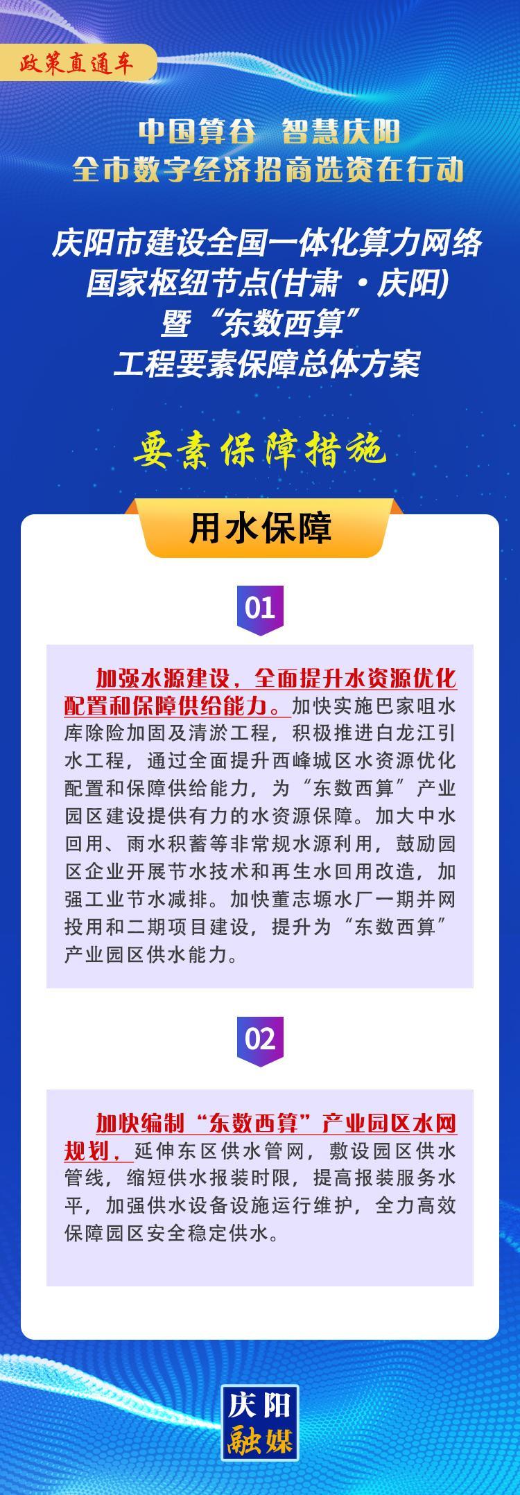 慶陽市建設全國一體化算力網(wǎng)絡國家樞紐節(jié)點(甘肅 ·慶陽)暨“東數(shù)西算”工程要素保障總體方案︱要素保障措施——用水保障