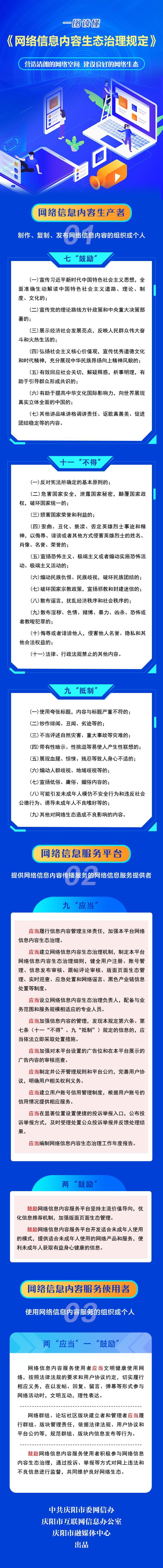 【網信普法e起學】一圖讀懂《網絡信息內容生態(tài)治理規(guī)定》