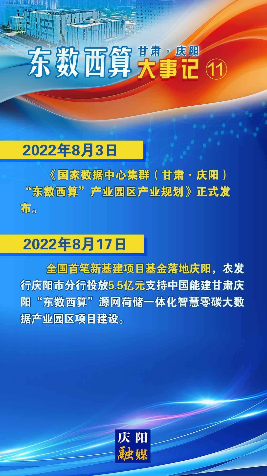 甘肅·慶陽(yáng)“東數(shù)西算”大事記之十一