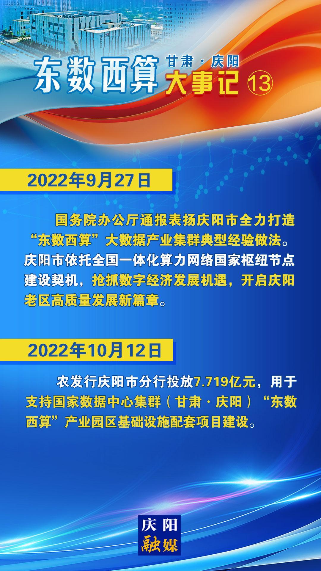 甘肅·慶陽(yáng)“東數(shù)西算”大事記之十三