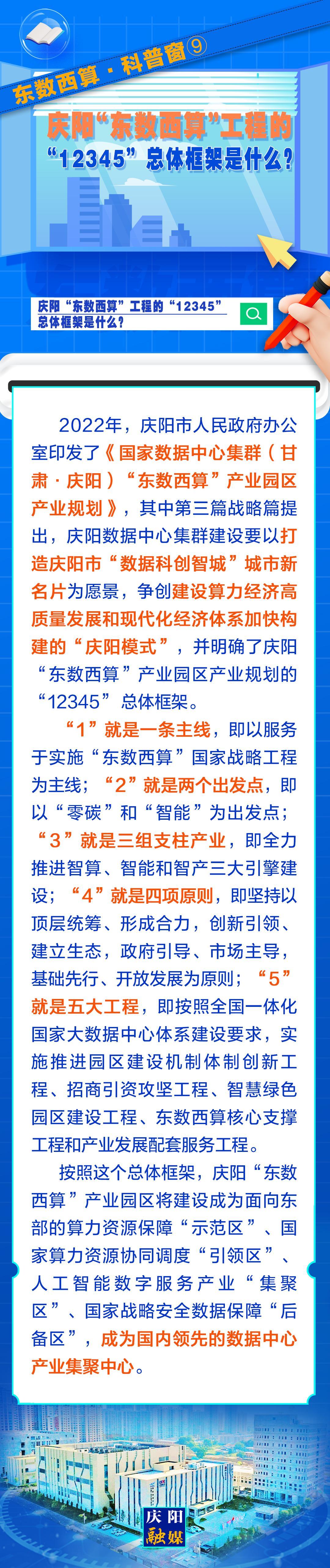 東數(shù)西算·科普窗?⑨｜慶陽“東數(shù)西算”工程的“12345”總體框架是什么？