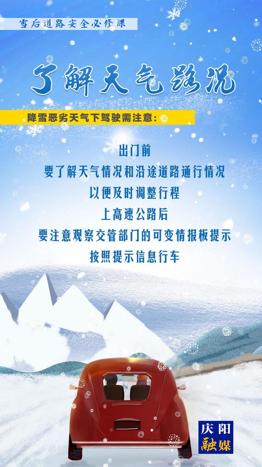 【微海報(bào)】雪后道路安全必修課⑥丨了解天氣路況