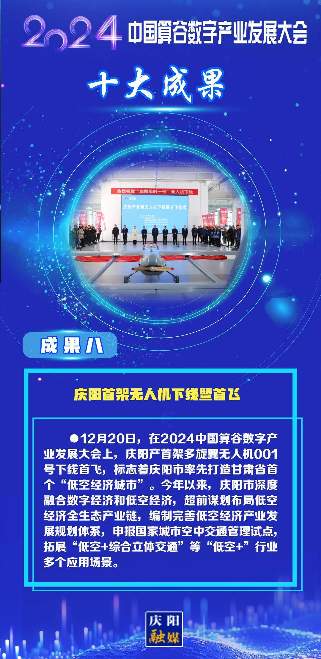 【東數(shù)西算成果展】成果八:慶陽(yáng)首架無(wú)人機(jī)下線暨首飛