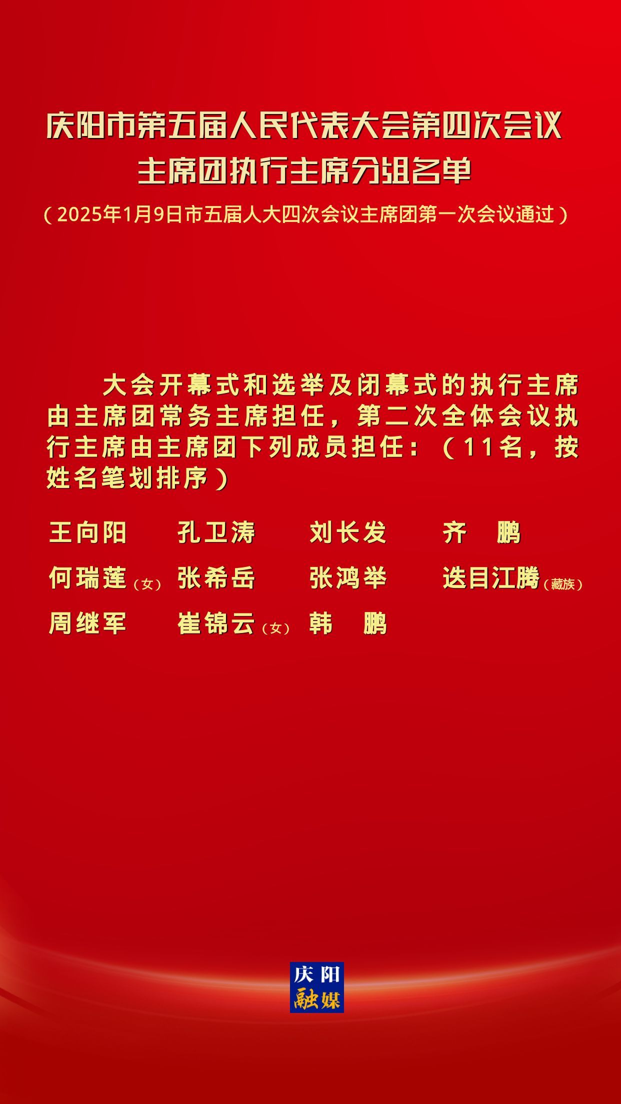 慶陽市第五屆人民代表大會第四次會議主席團執(zhí)行主席分組名單