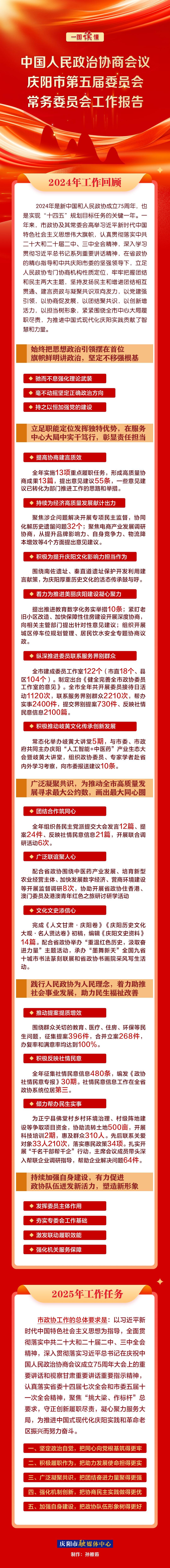 劃重點(diǎn)！政協(xié)慶陽(yáng)市第五屆委員會(huì)常務(wù)委員會(huì)工作報(bào)告一圖速覽