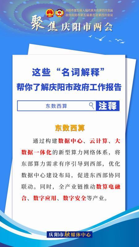 海報｜這些“名詞解釋”，幫你了解慶陽市政府工作報告（2）