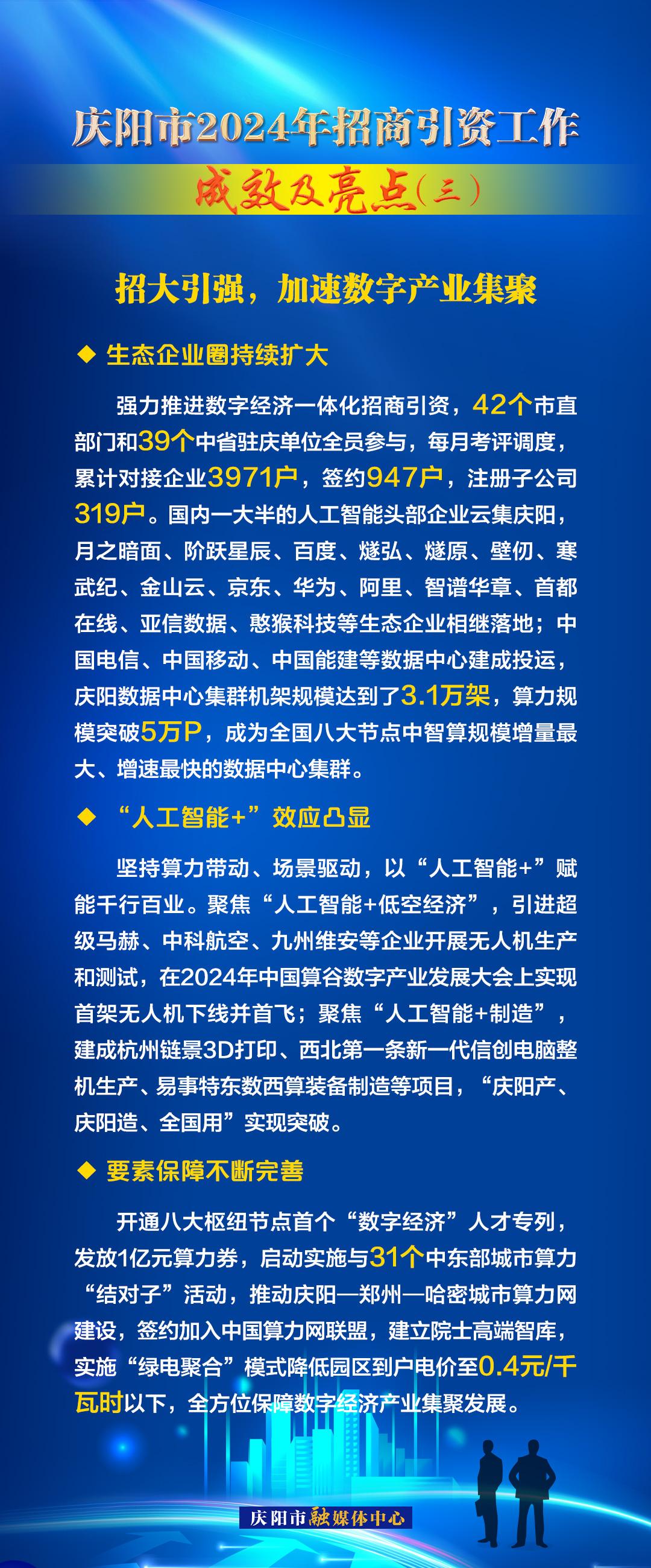 招大引強，加速數字產業(yè)集聚——慶陽市2024年招商引資工作成效及亮點（三）