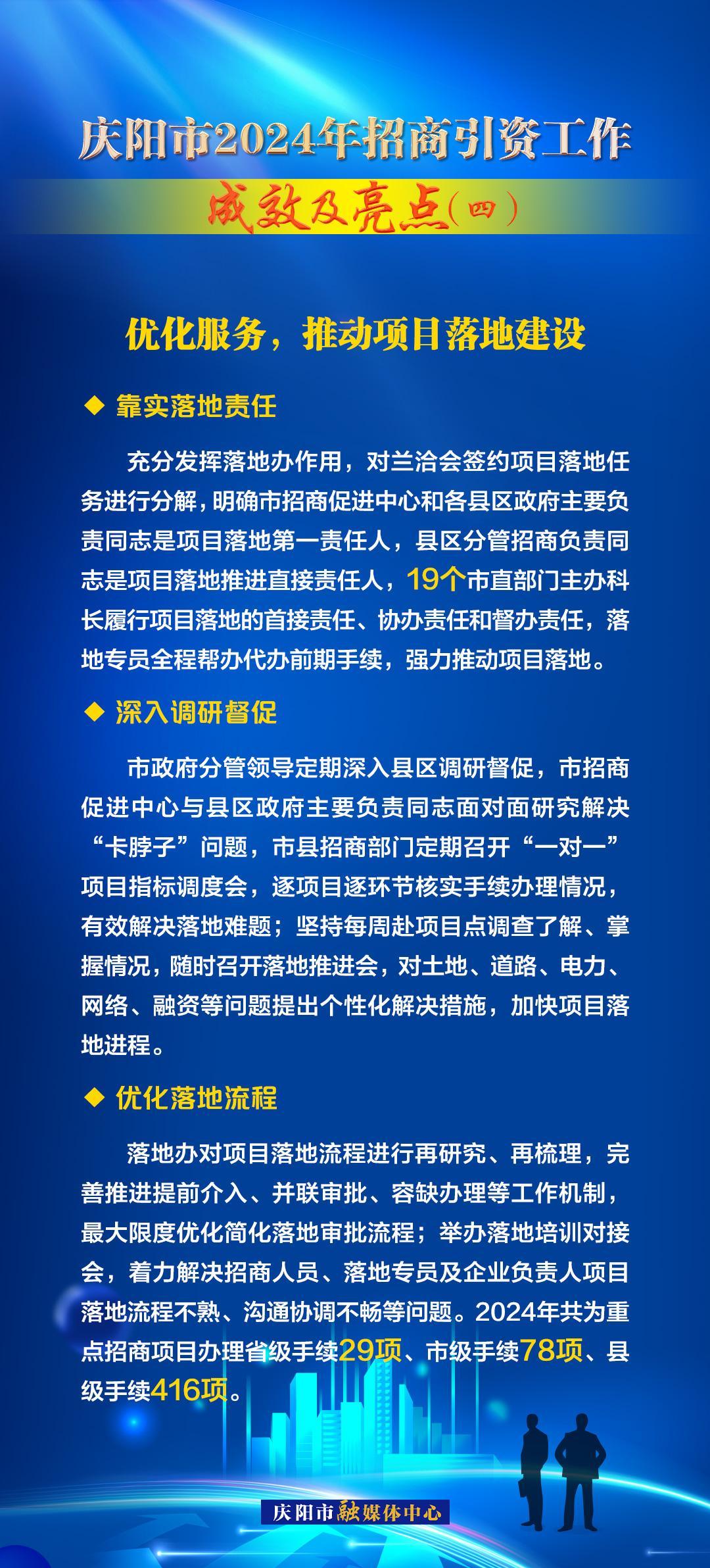 優(yōu)化服務，推動項目落地建設——慶陽市2024年招商引資工作成效及亮點（四）