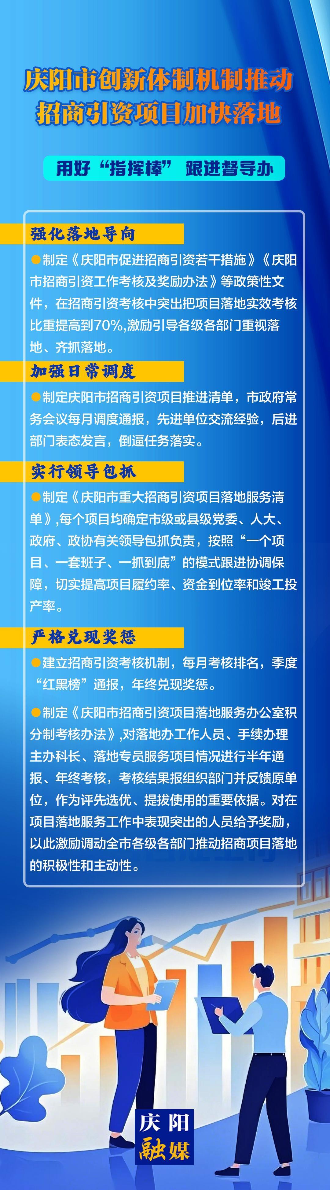 用好“指揮棒”,跟進(jìn)督導(dǎo)辦——慶陽市創(chuàng)新體制機(jī)制推動招商引資項目加快落地（四）