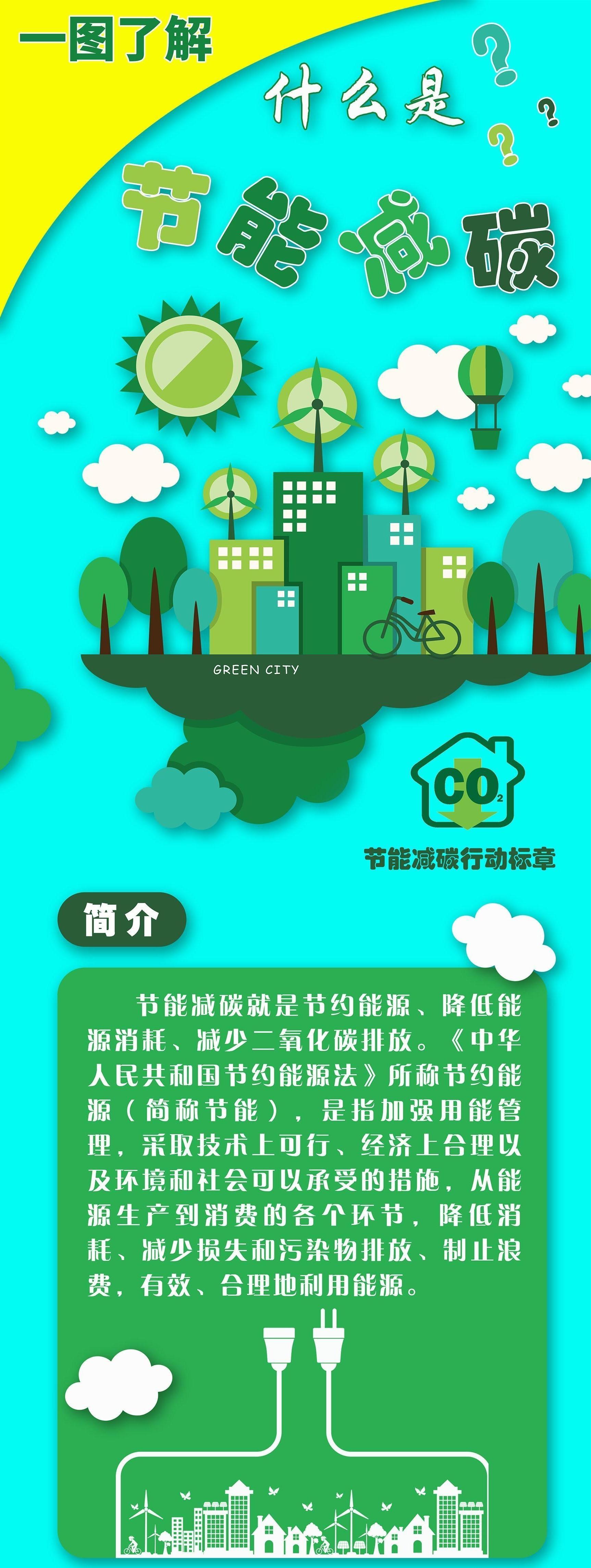 一圖了解 | 什么是節(jié)能減碳？