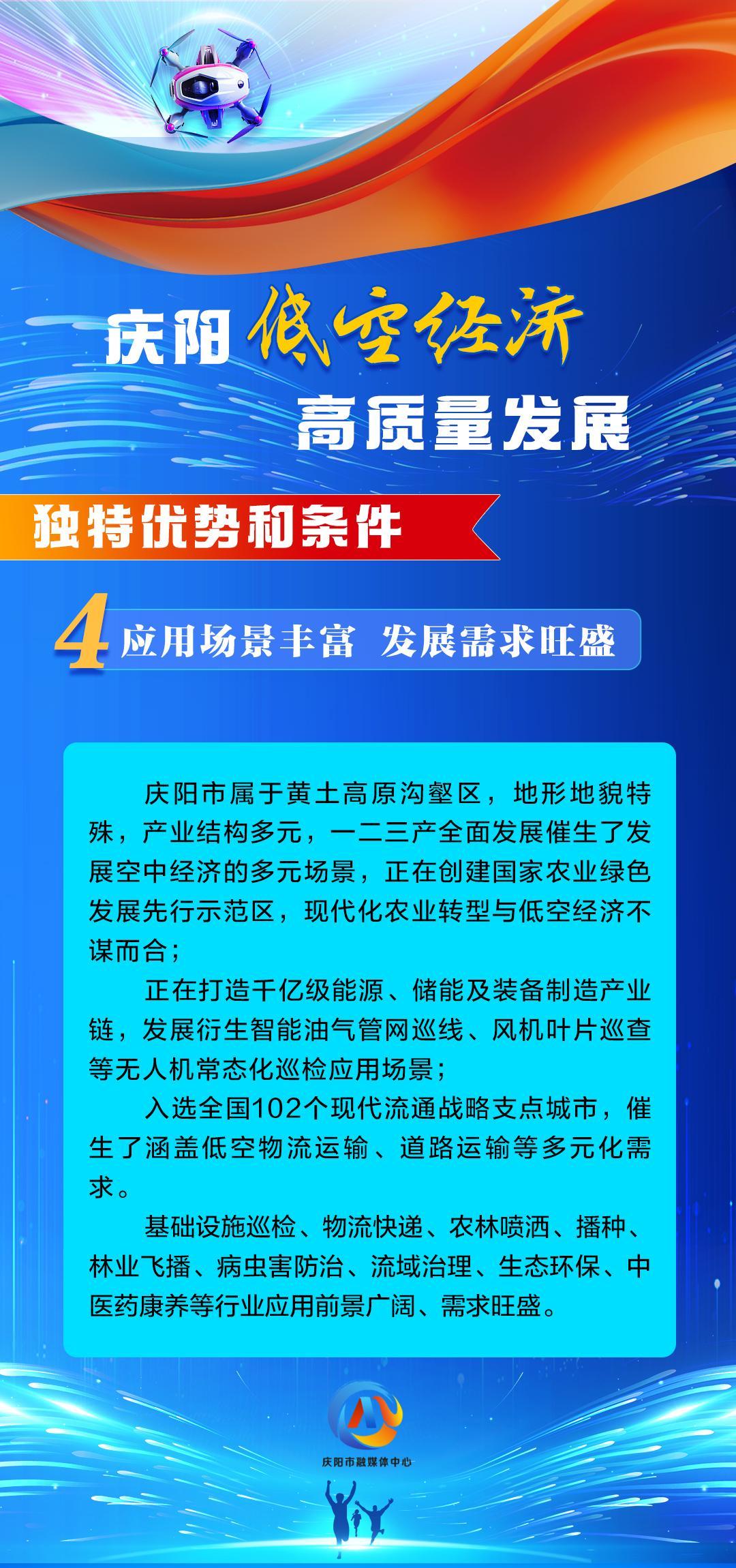 【慶陽低空經(jīng)濟(jì)高質(zhì)量發(fā)展】獨(dú)特優(yōu)勢和條件（4）：應(yīng)用場景豐富 發(fā)展需求旺盛