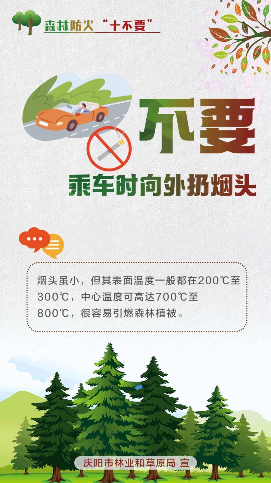 【微海報(bào)】森林防火十不要丨不要乘車時向外扔煙頭