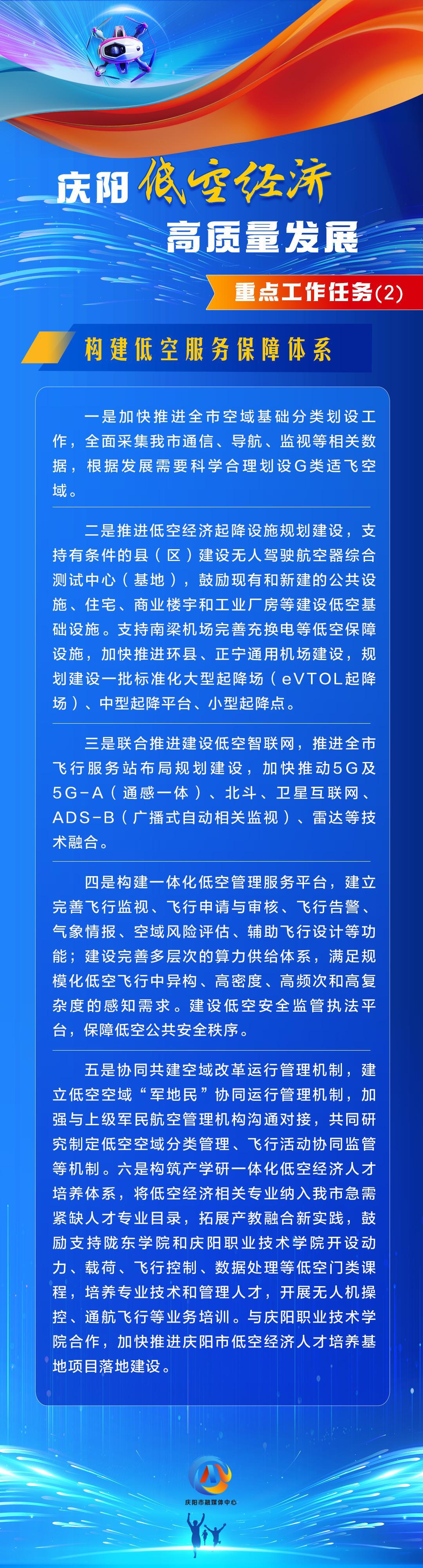 【慶陽低空經(jīng)濟高質量發(fā)展】重點工作任務（2）：構建低空服務保障體系