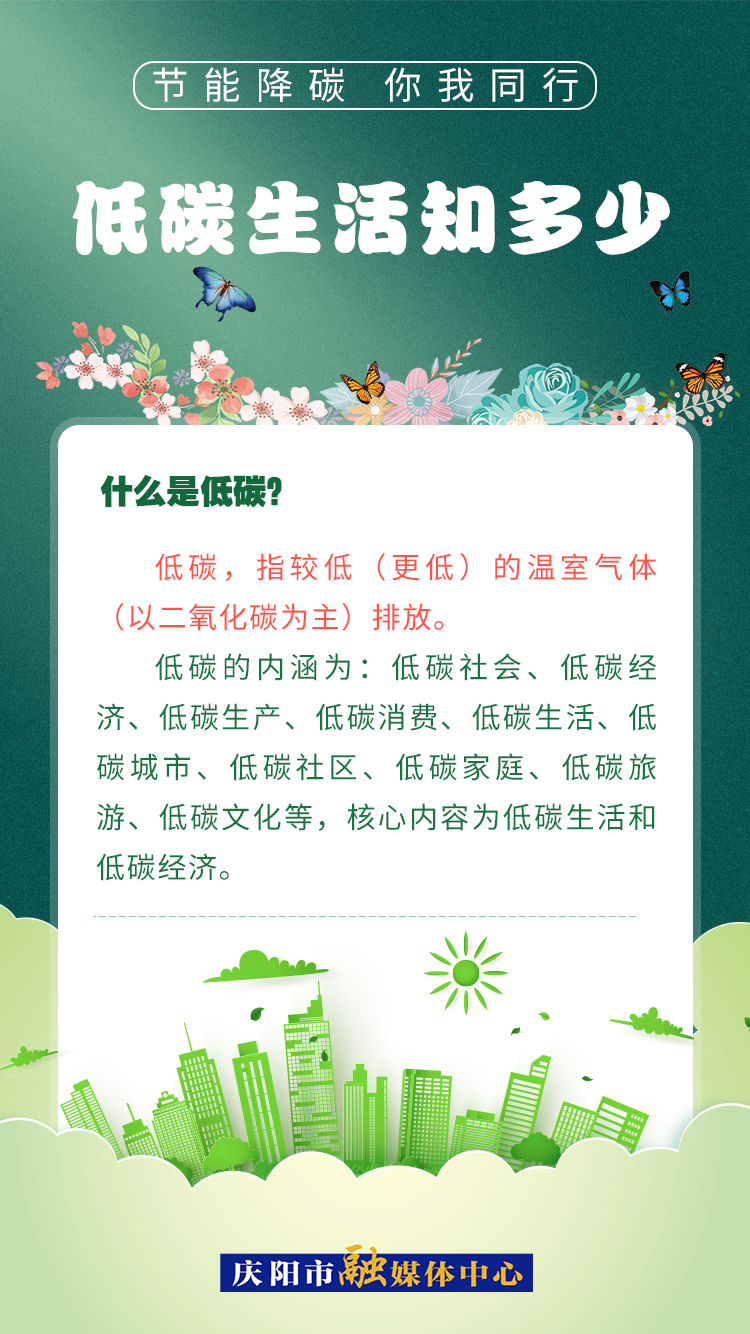 【節(jié)能降碳 你我同行】低碳生活知多少（1）：什么是低碳？