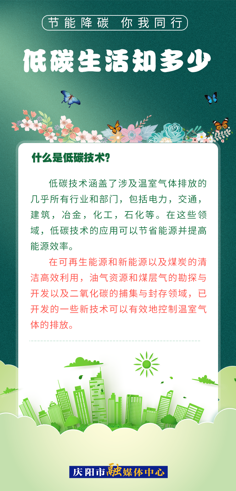 【節(jié)能降碳 你我同行】低碳生活知多少（4）：什么是低碳技術(shù)？