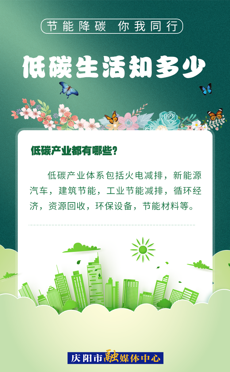 【節(jié)能降碳 你我同行】低碳生活知多少（7）：低碳產(chǎn)業(yè)都有哪些？